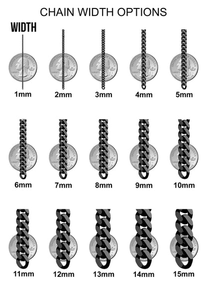 Coin Size